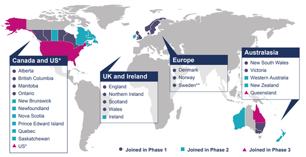 Map of ICBP (jurisdictions)