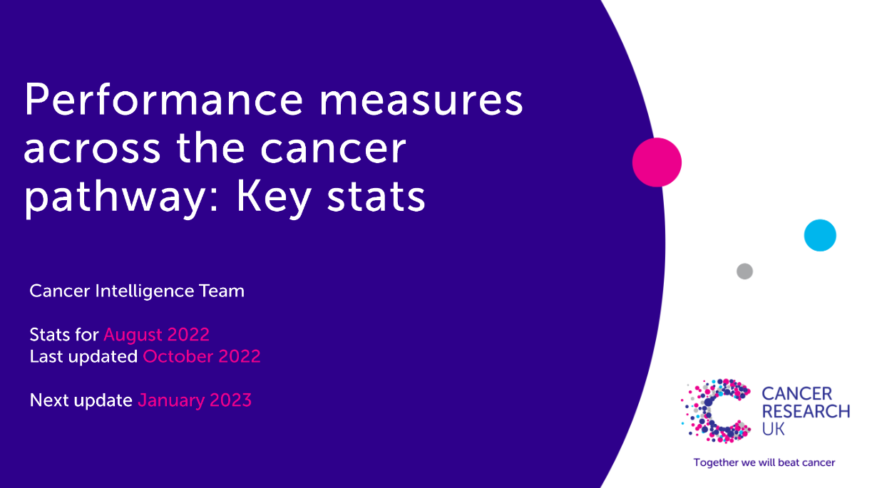 performance measures across the cancer pathway thumbnail