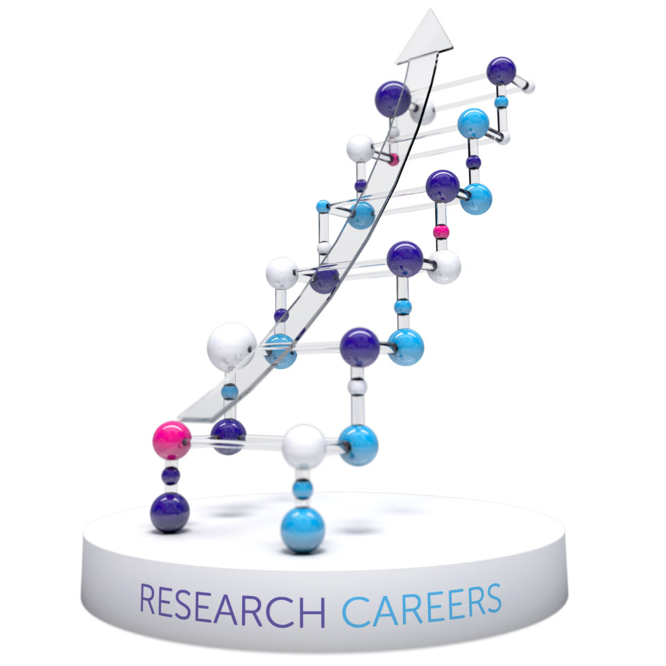 Research Careers Research Careers