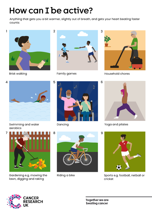 Get more active by doing things like brisk walking, household chores and dancing